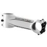 POTENCIA RITCHEY WCS CS260 WET