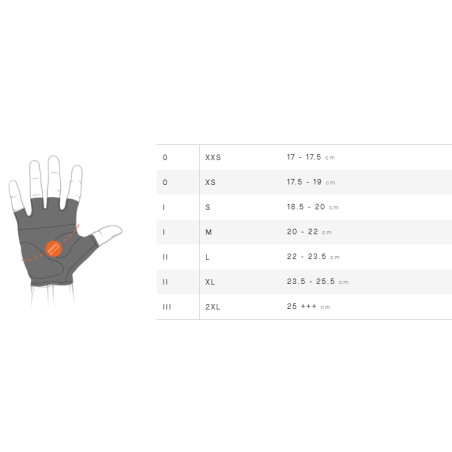 GUANTES ASSOS ENDURANCE S11 NEGRO